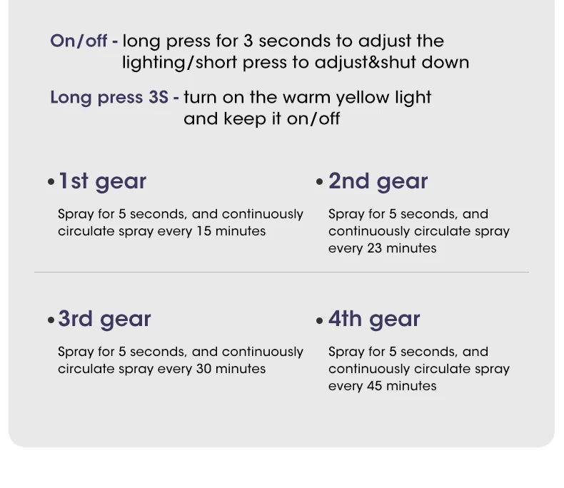 Smart Air Purifier with Display