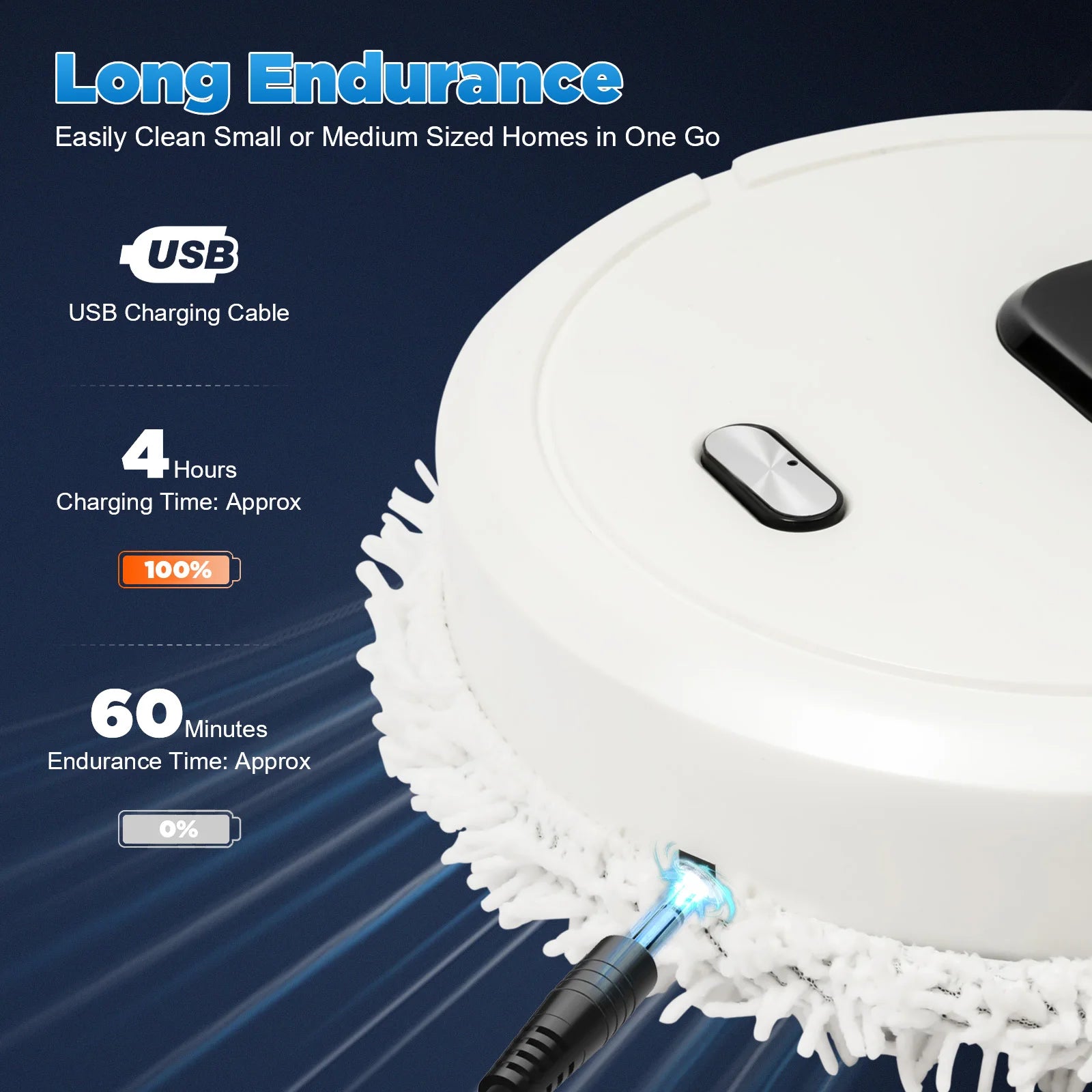 Automatic Wiping Sweeping Robot