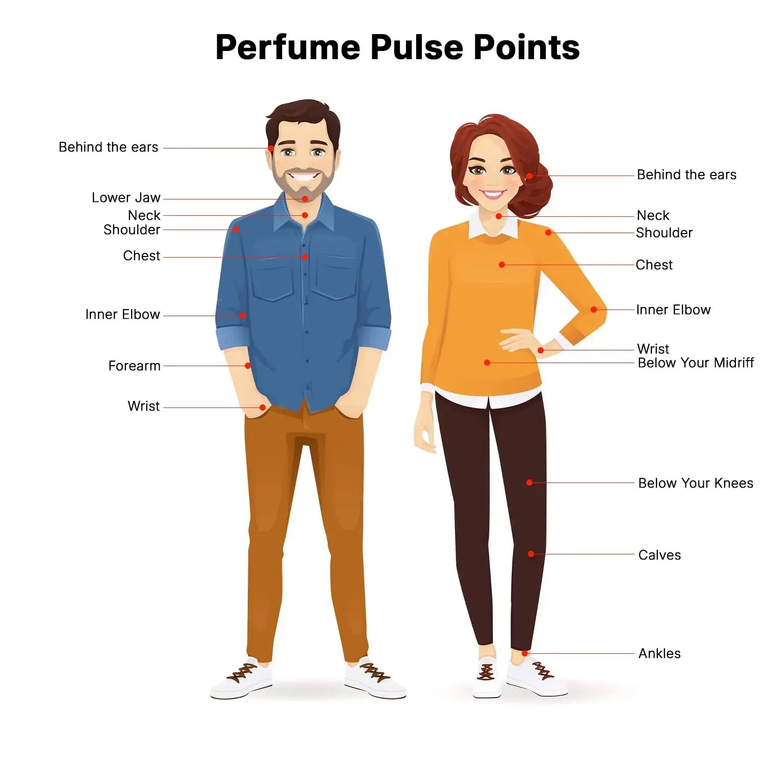 Eau De Parfum ASAD Spray Pheromone fragrance Arabian Unisex