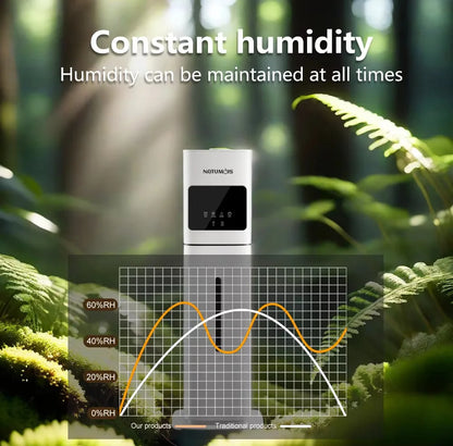 8L Household Humidifier Floor-Mounted Ultrasonic UV Air Mist Purifier