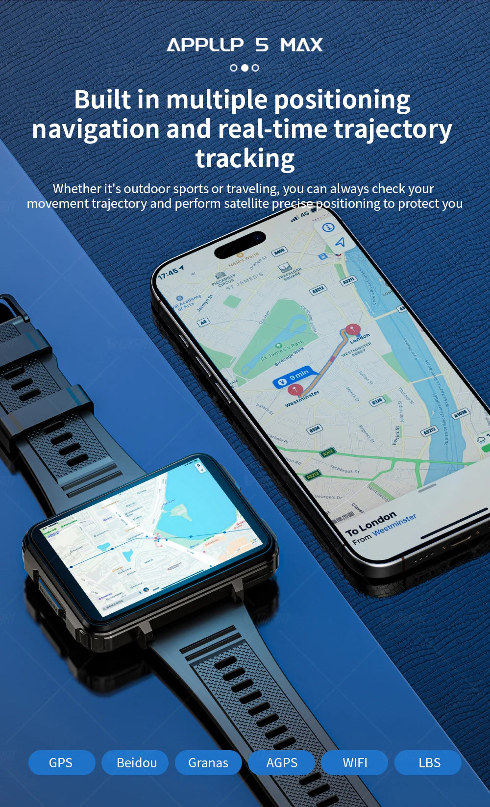 Smartwatches Dual Camera with Flashlight Gaming Watch