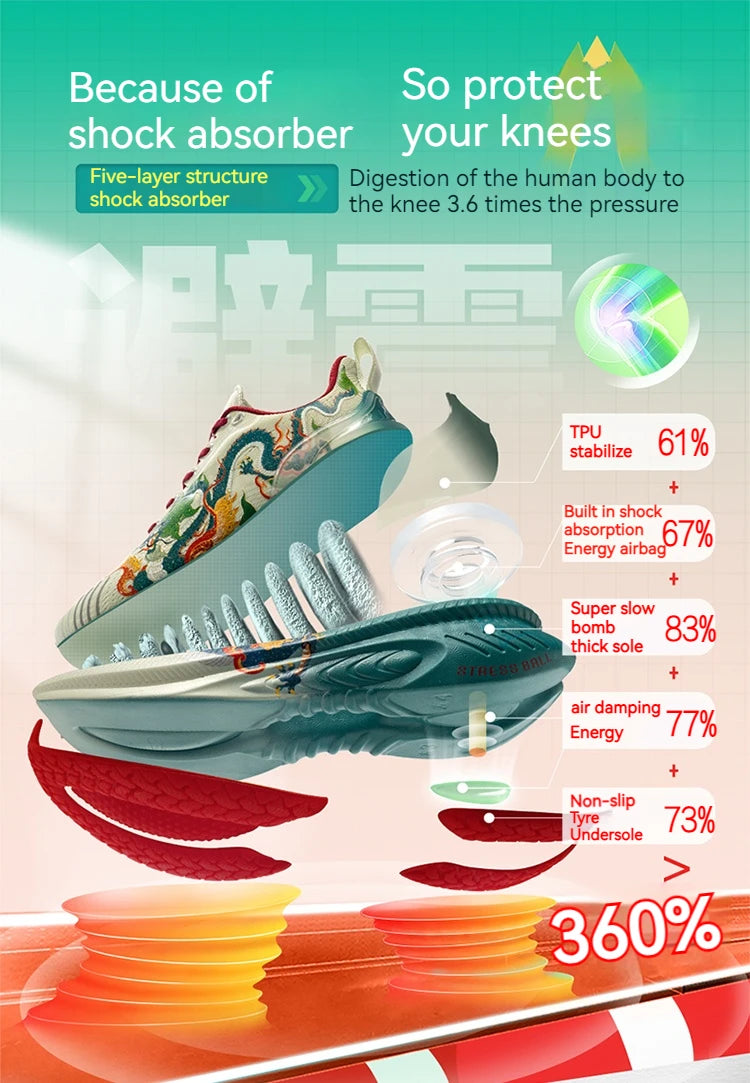 Luxury Breathable  Sneaker